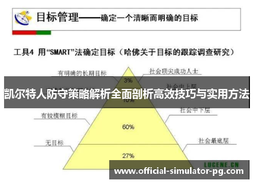 凯尔特人防守策略解析全面剖析高效技巧与实用方法
