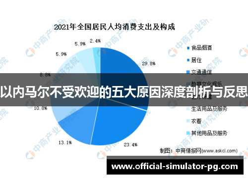 以内马尔不受欢迎的五大原因深度剖析与反思