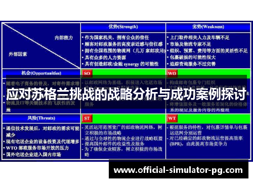 应对苏格兰挑战的战略分析与成功案例探讨