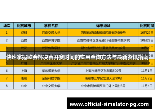 快速掌握欧会杯决赛开赛时间的实用查询方法与最新资讯指南