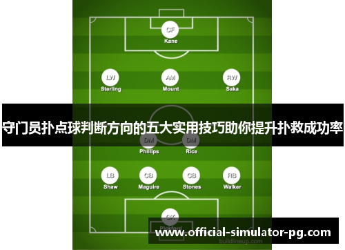 守门员扑点球判断方向的五大实用技巧助你提升扑救成功率