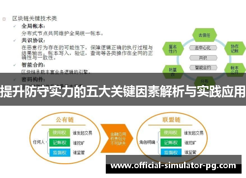 提升防守实力的五大关键因素解析与实践应用