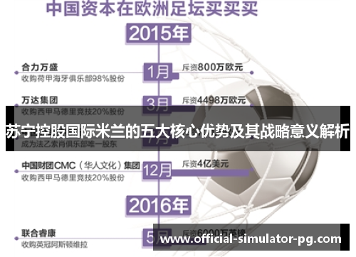 苏宁控股国际米兰的五大核心优势及其战略意义解析